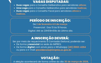 Eleições para os Conselhos Deliberativo e Fiscal